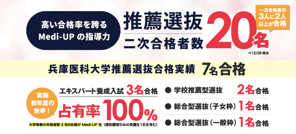 推薦選抜二次合格者数