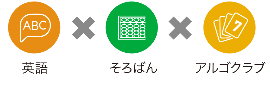 英語・そろばん・アルゴクラブ