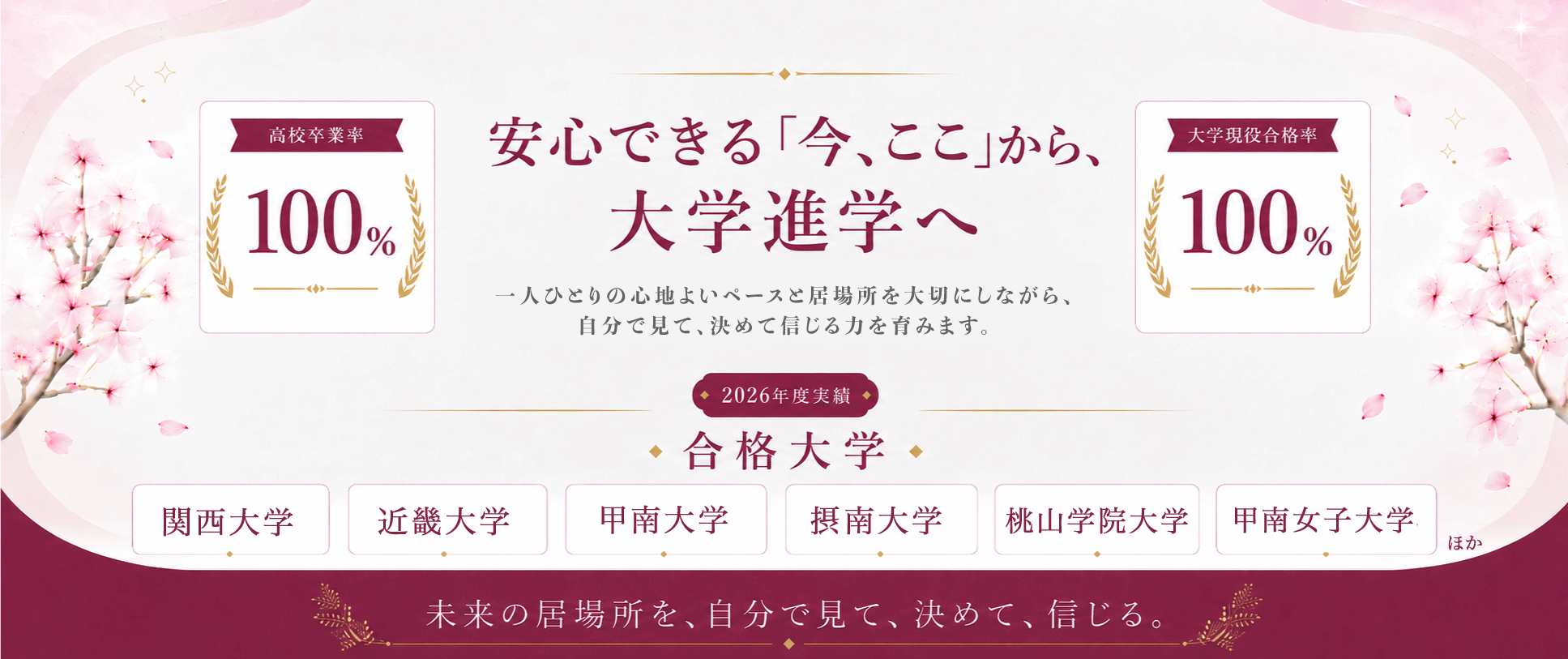 アップ高等学院 2026年度大学合格実績
